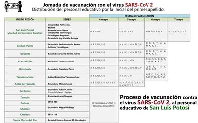 Itslp Y Ut Sedes Para Aplican Vacuna Contra Covid 19 A Profesores El Sol De San Luis Noticias Locales Policiacas Sobre Mexico San Luis Potosi Y El Mundo